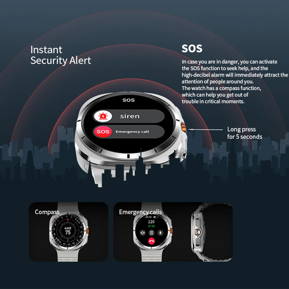 New AMOLED Smart Watch Men, Woman Blood Glucose Heart Rate Bluetooth Call NFC GPS Tracker Men Smart Watch