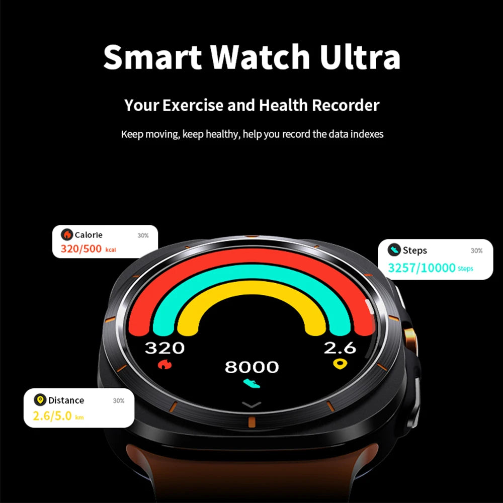 New AMOLED Smart Watch Men, Woman Blood Glucose Heart Rate Bluetooth Call NFC GPS Tracker Men Smart Watch