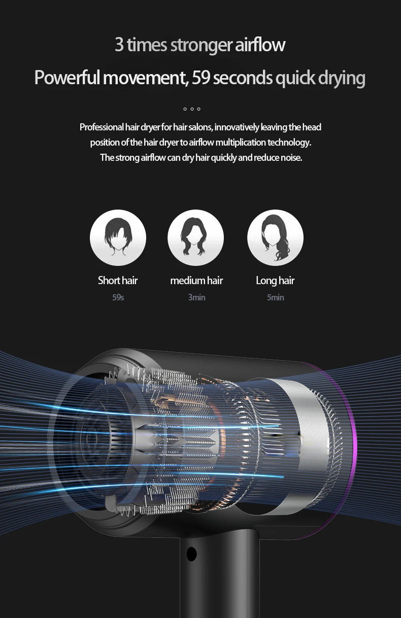 High Quality And Low Price Hair Dryer Available In EU, US, UK Plugs 110V~240V Voltage Safety Electric Hair Brush