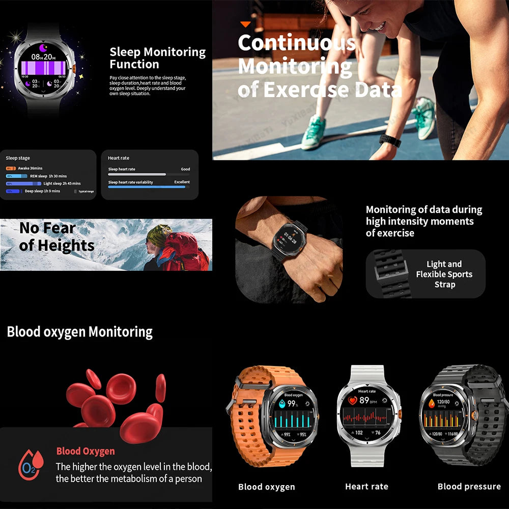 New AMOLED Smart Watch Men, Woman Blood Glucose Heart Rate Bluetooth Call NFC GPS Tracker Men Smart Watch