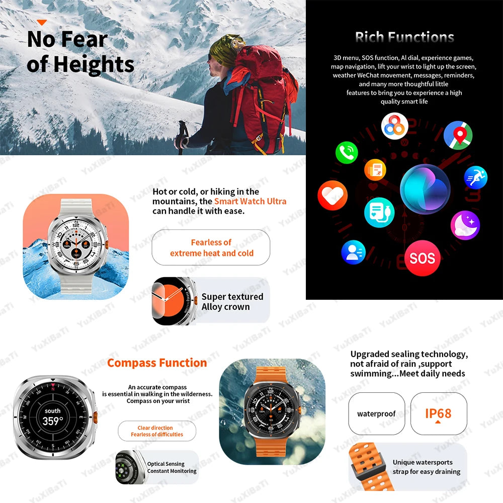 New AMOLED Smart Watch Men, Woman Blood Glucose Heart Rate Bluetooth Call NFC GPS Tracker Men Smart Watch